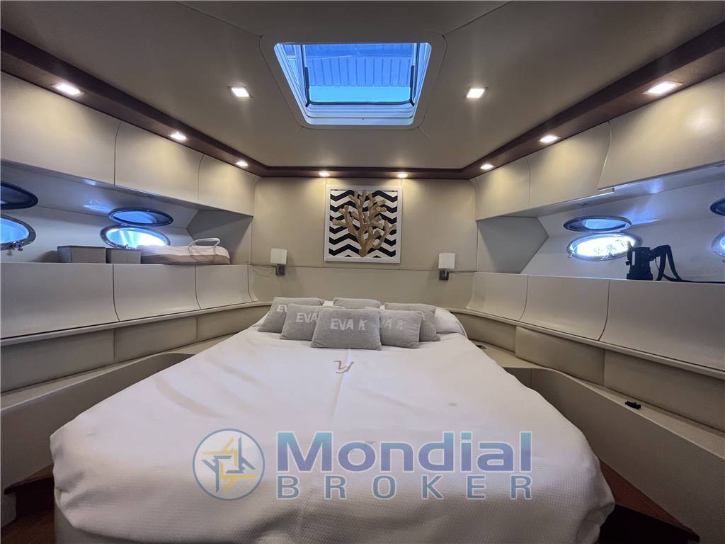 RIZZARDI 63 Top Line