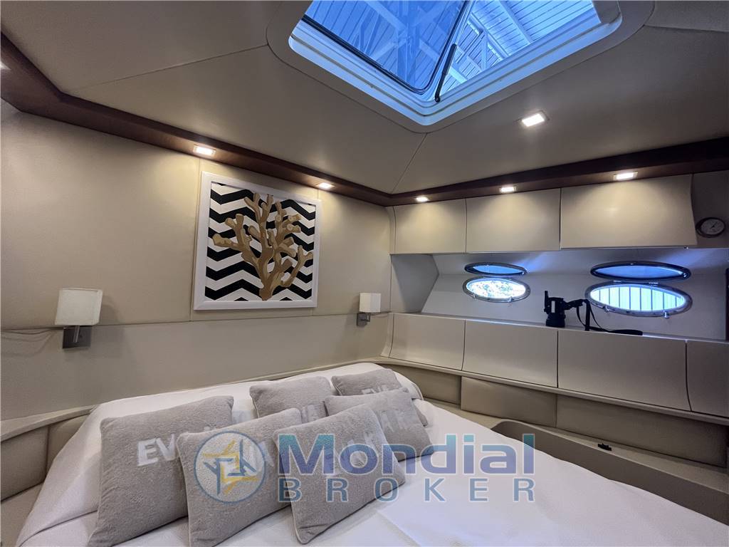 RIZZARDI 63 Top Line