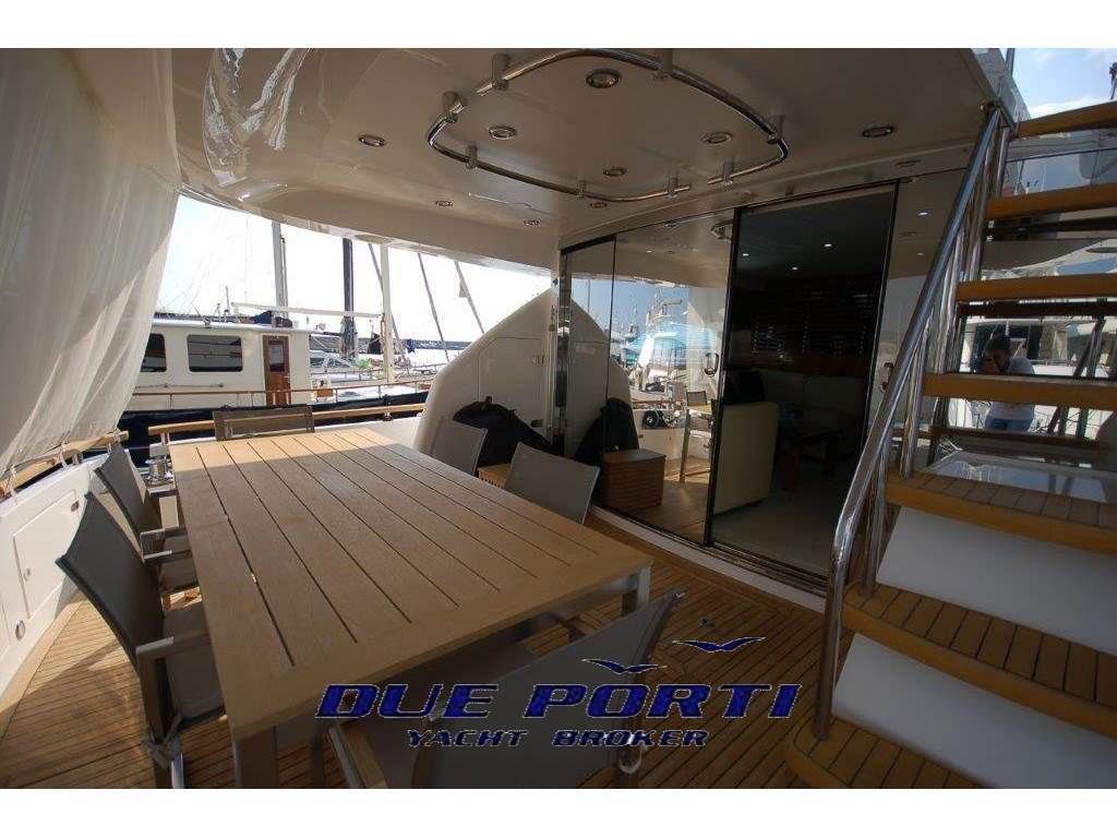Fairline Squadron 68-70
