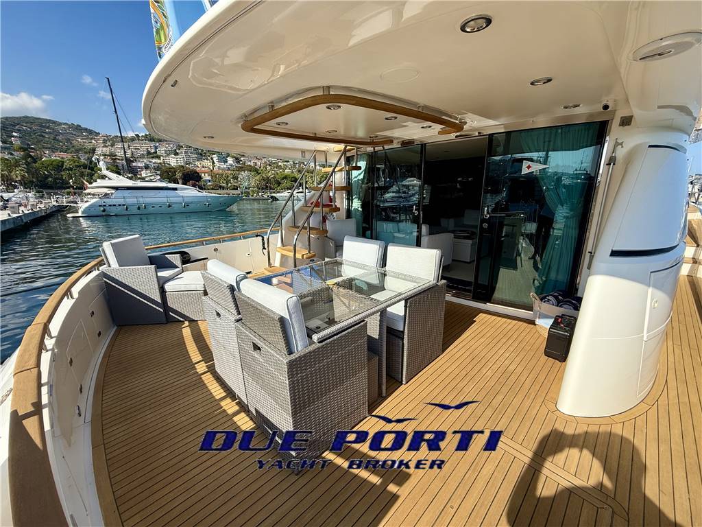 Fairline Squadron 78