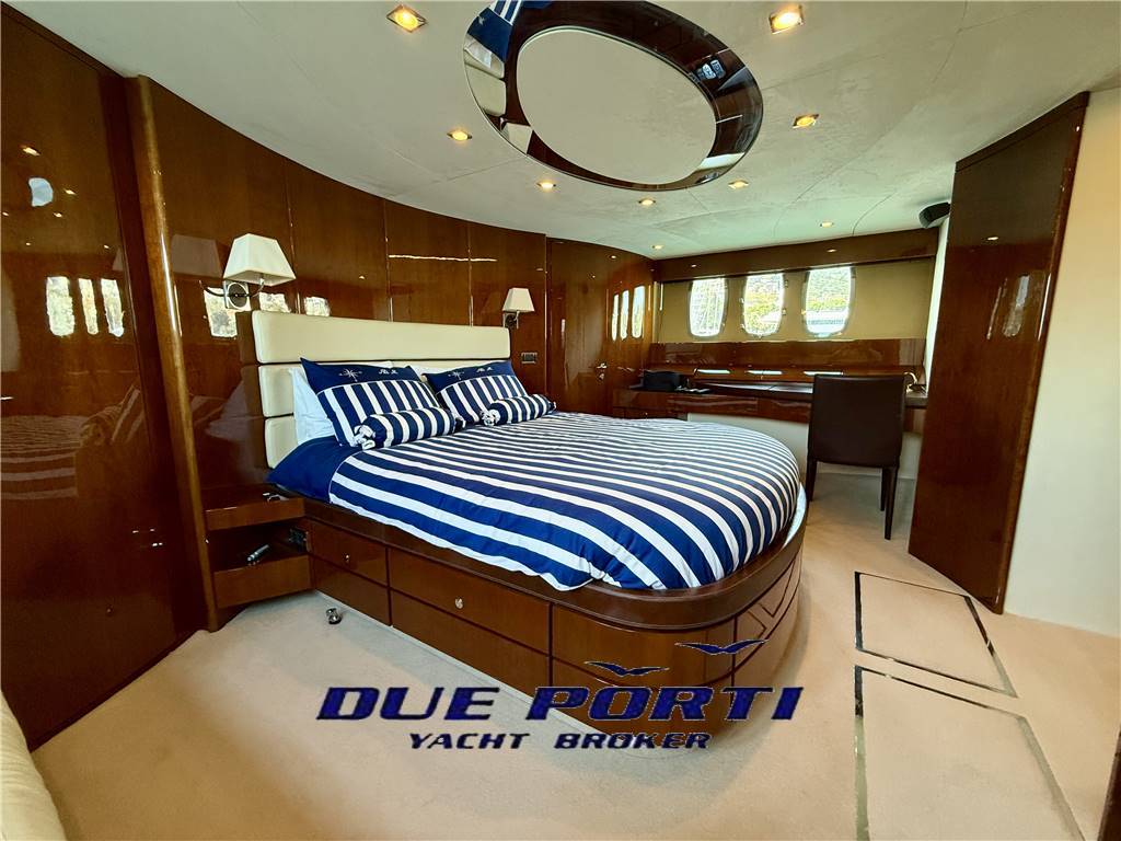 Fairline Squadron 78