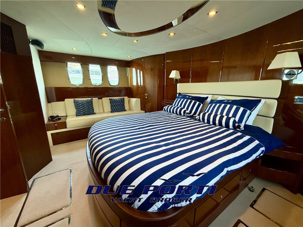 Fairline Squadron 78