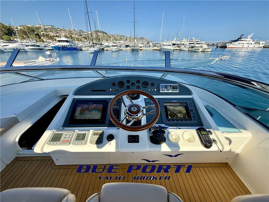 Fairline Squadron 78