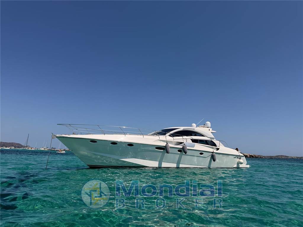 RIZZARDI 55 INCREDIBLE