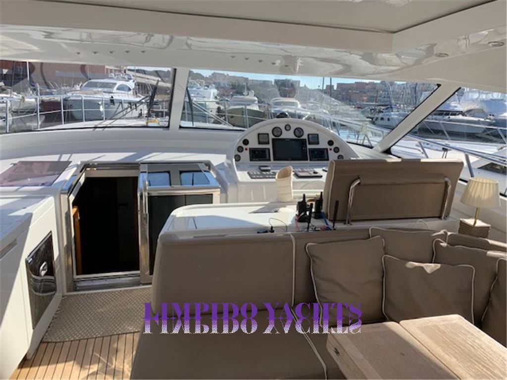 RIZZARDI 63 HARD TOP