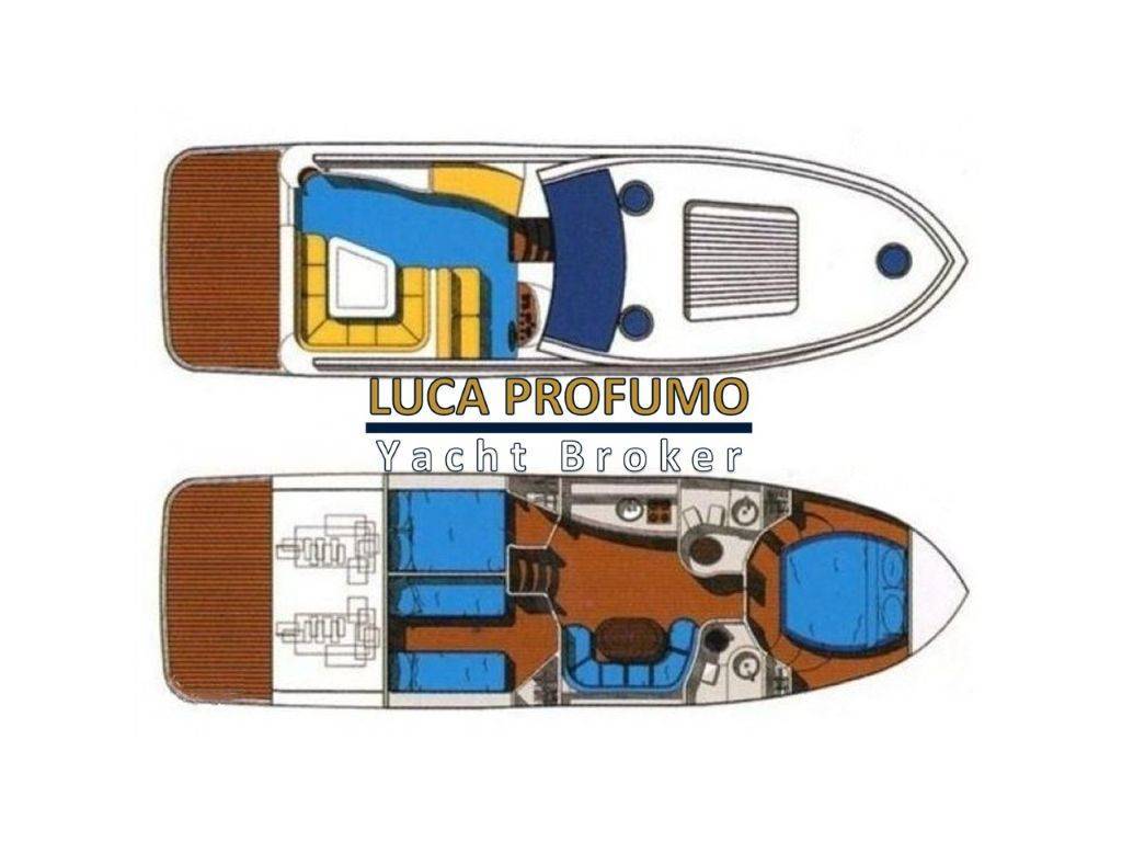 Innovazione e Progetti Mira 40