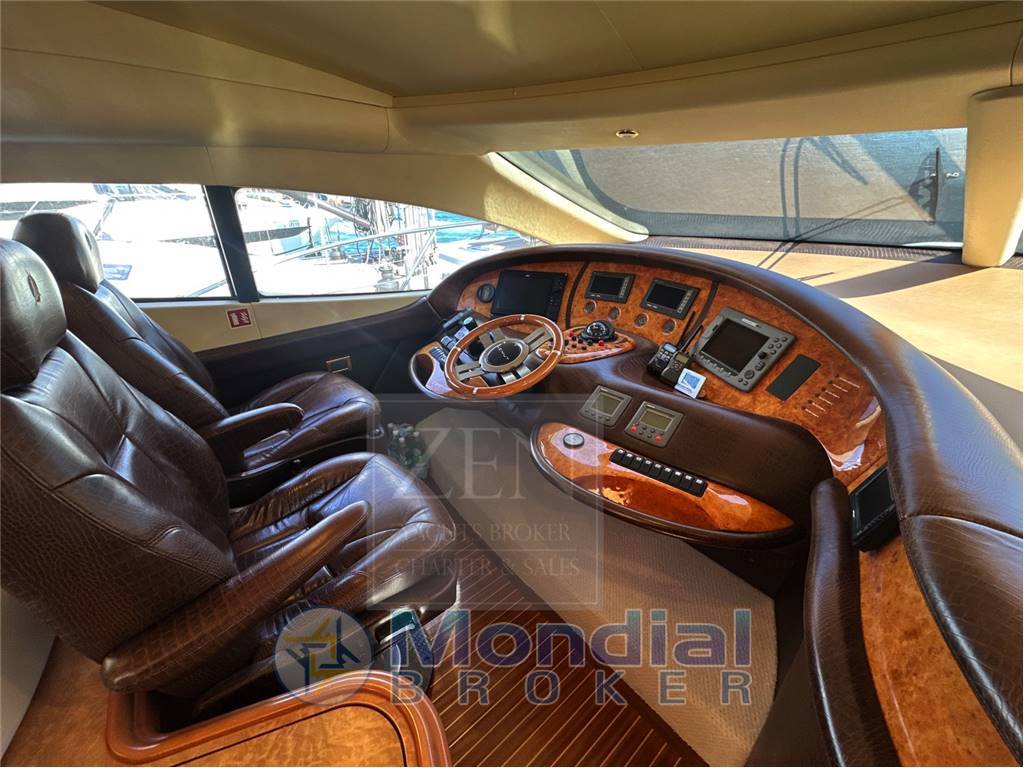 Azimut 68 EVO