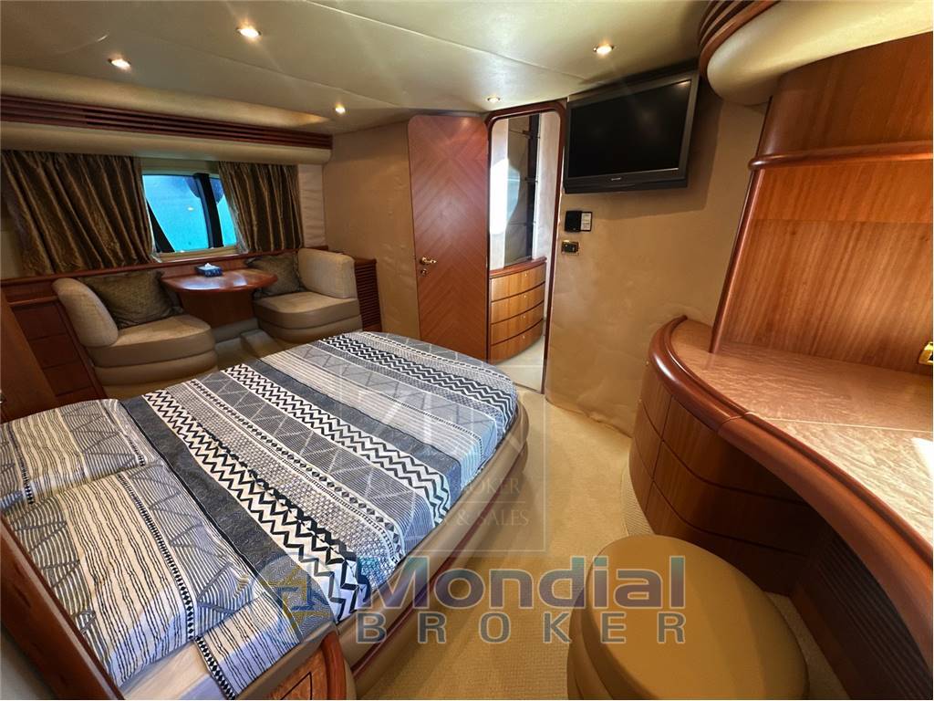 Azimut 68 EVO