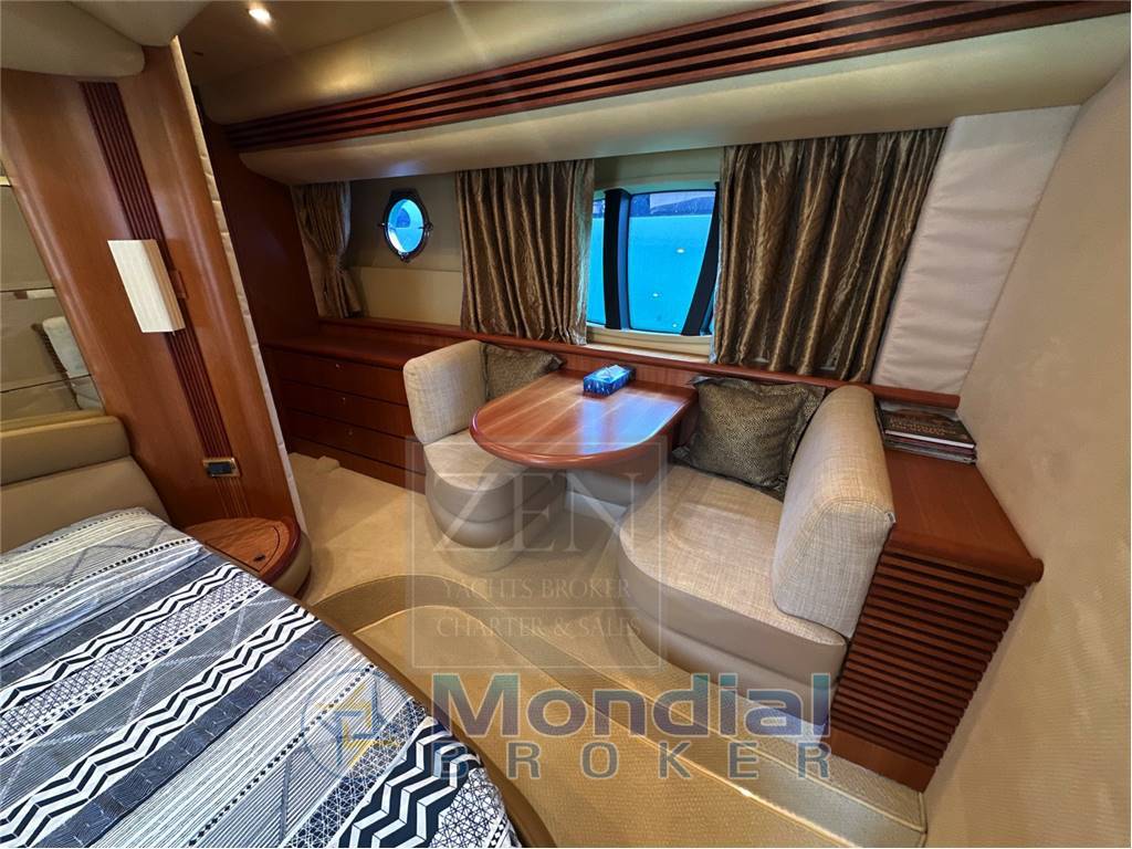 Azimut 68 EVO