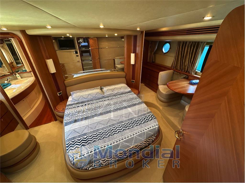 Azimut 68 EVO