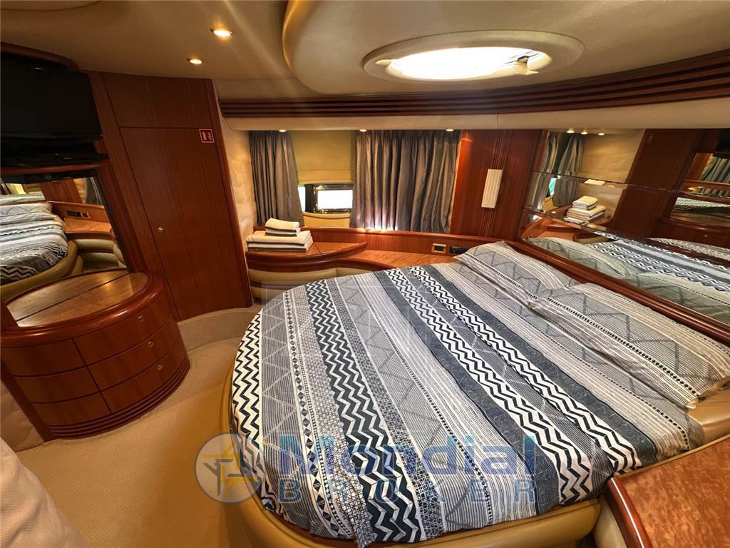 Azimut 68 EVO