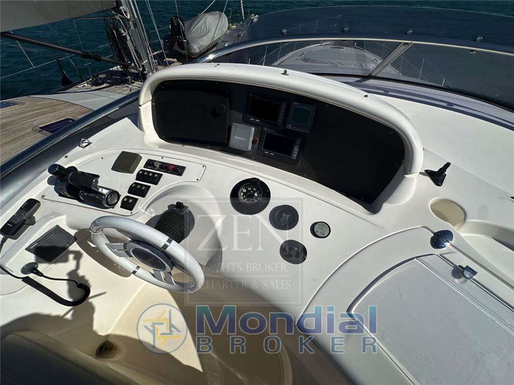 Azimut 68 EVO