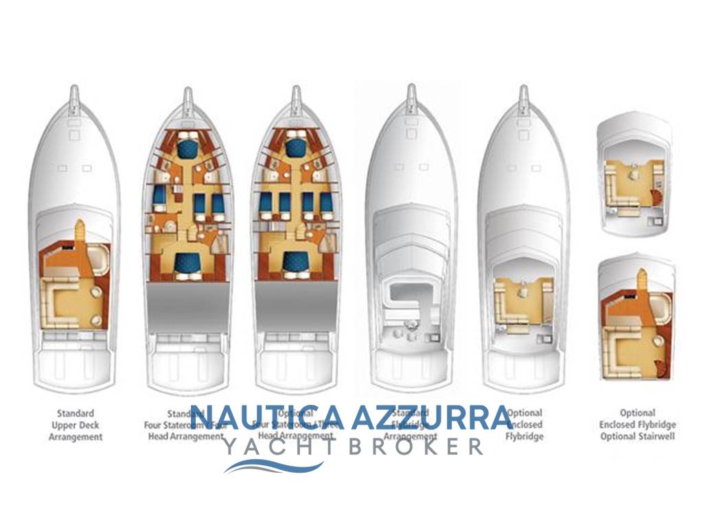 HATTERAS 68 CONVERTIBLE