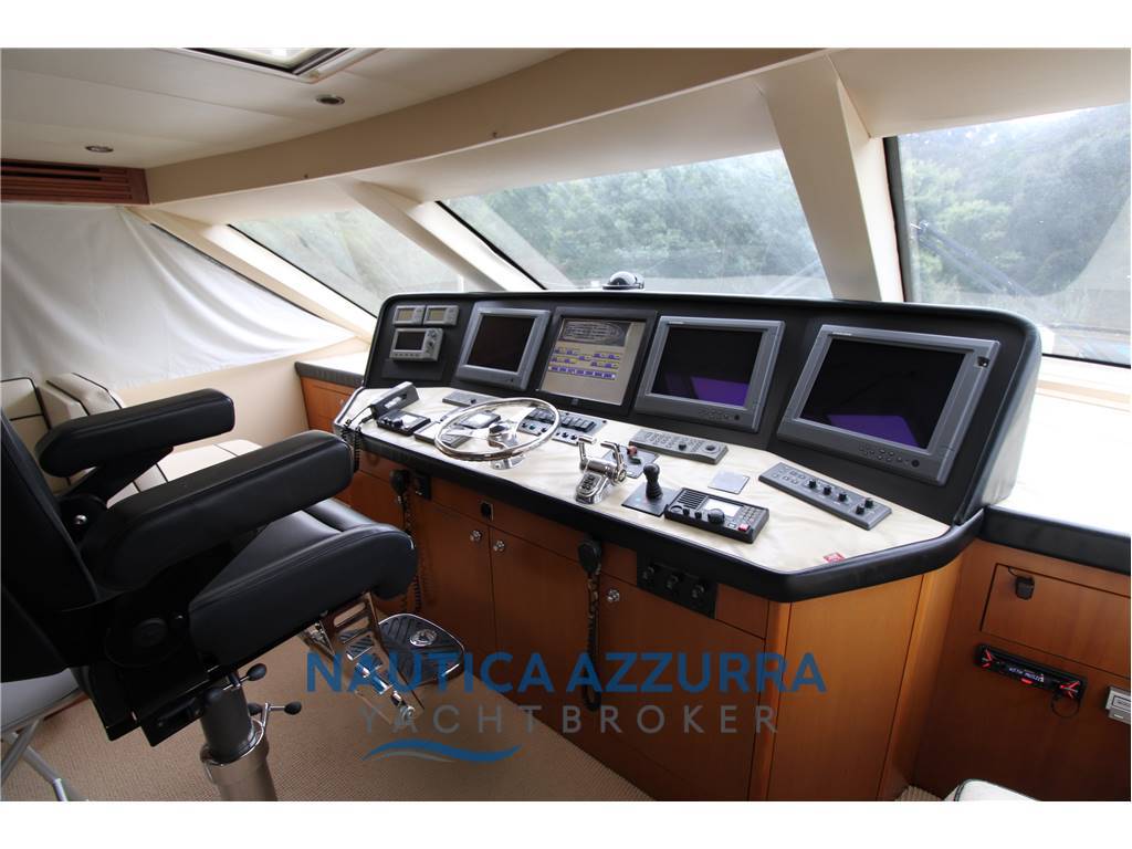 HATTERAS 68 CONVERTIBLE