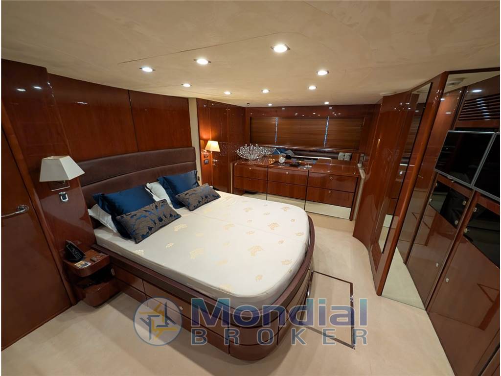 FAIRLINE SQUADRON 68