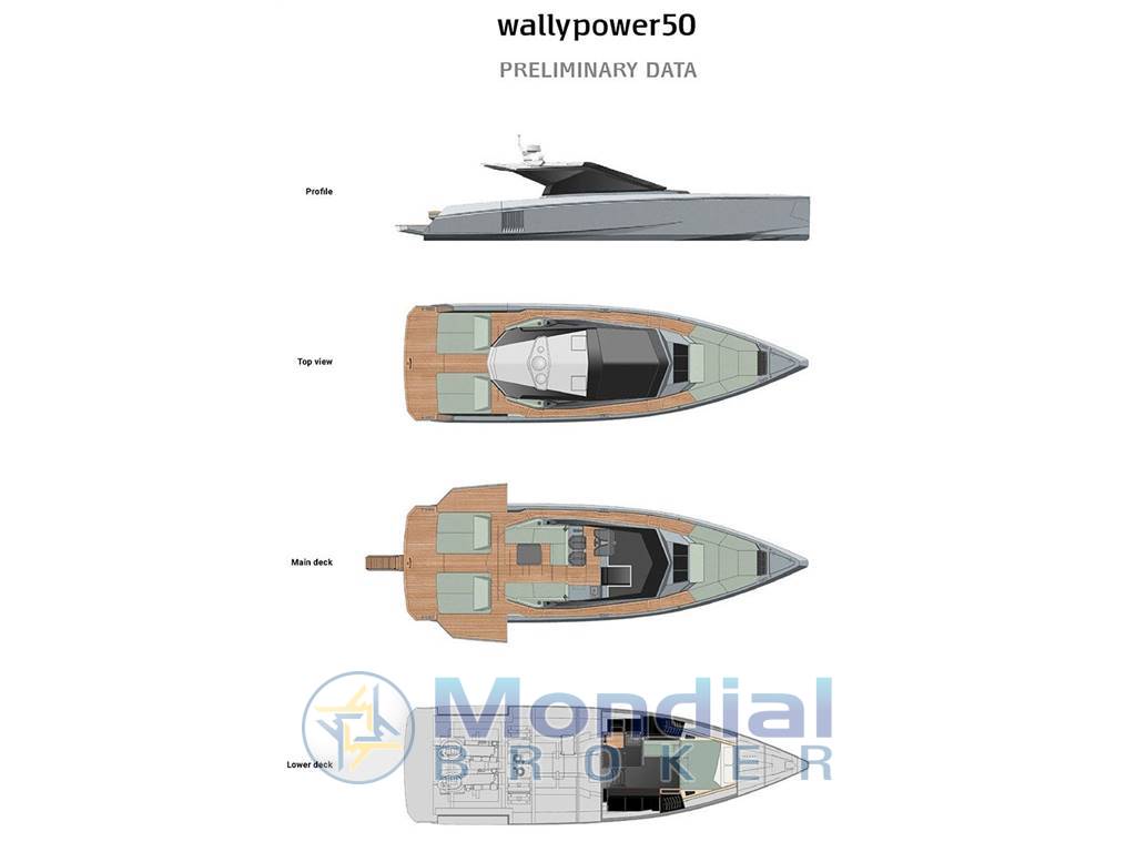 Wally Wallypower50