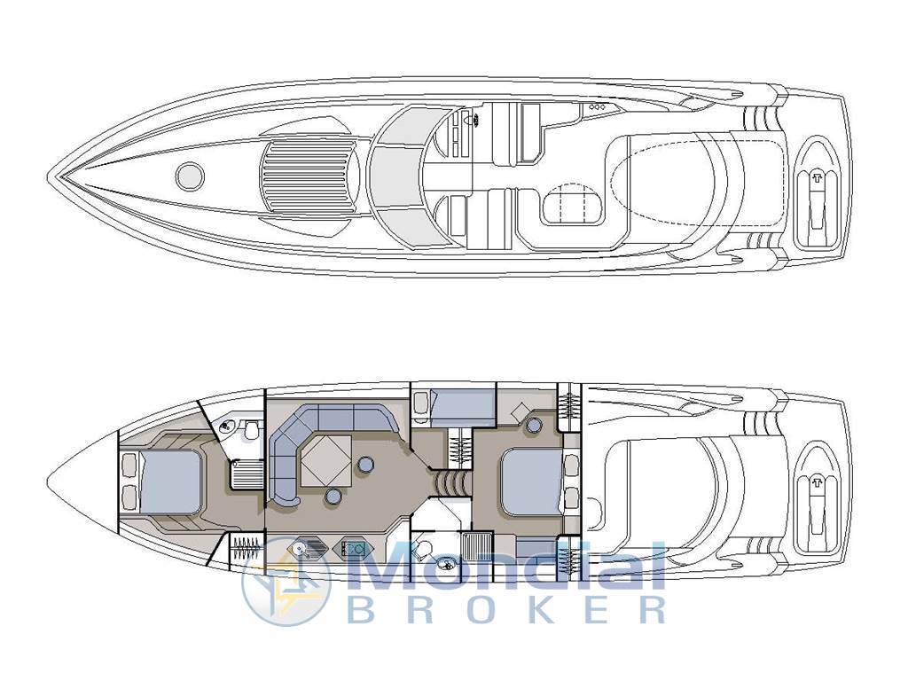 Sunseeker Predator 68