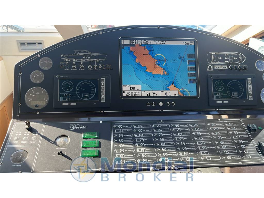 ESTENSI 540 GOLDSTAR