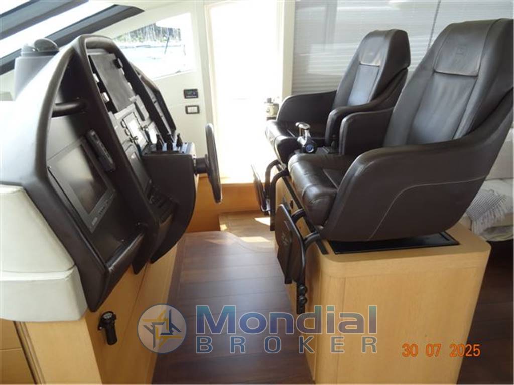 CANTIERI ADRIATICO PERSHING 72