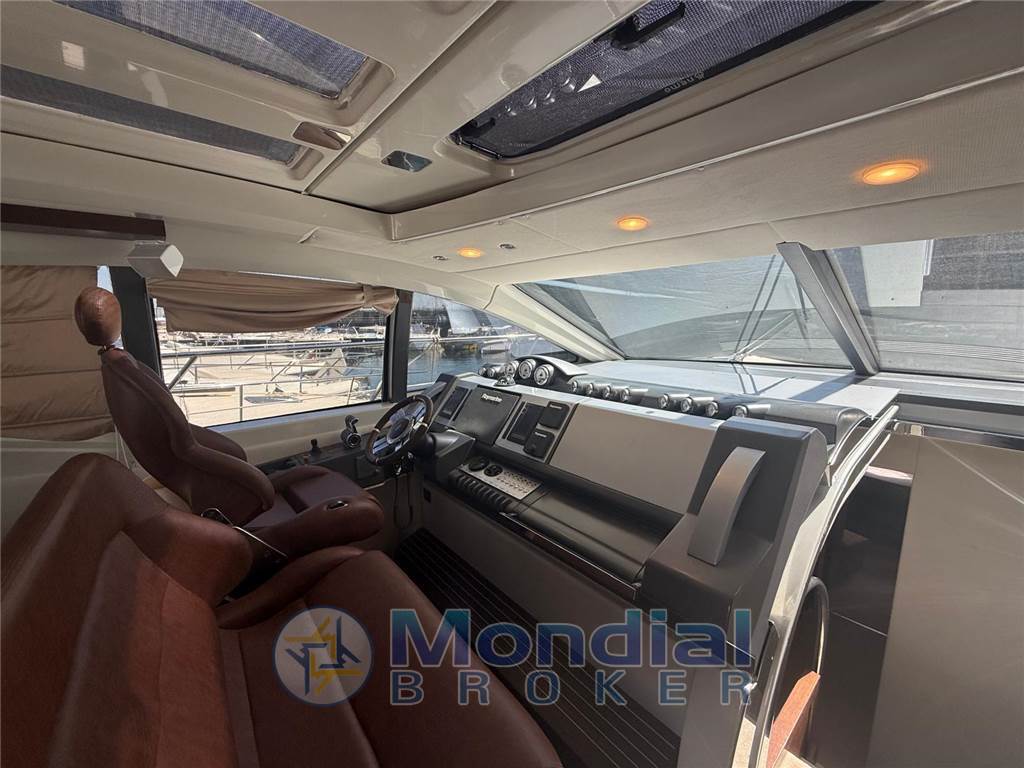 AZIMUT 68 S