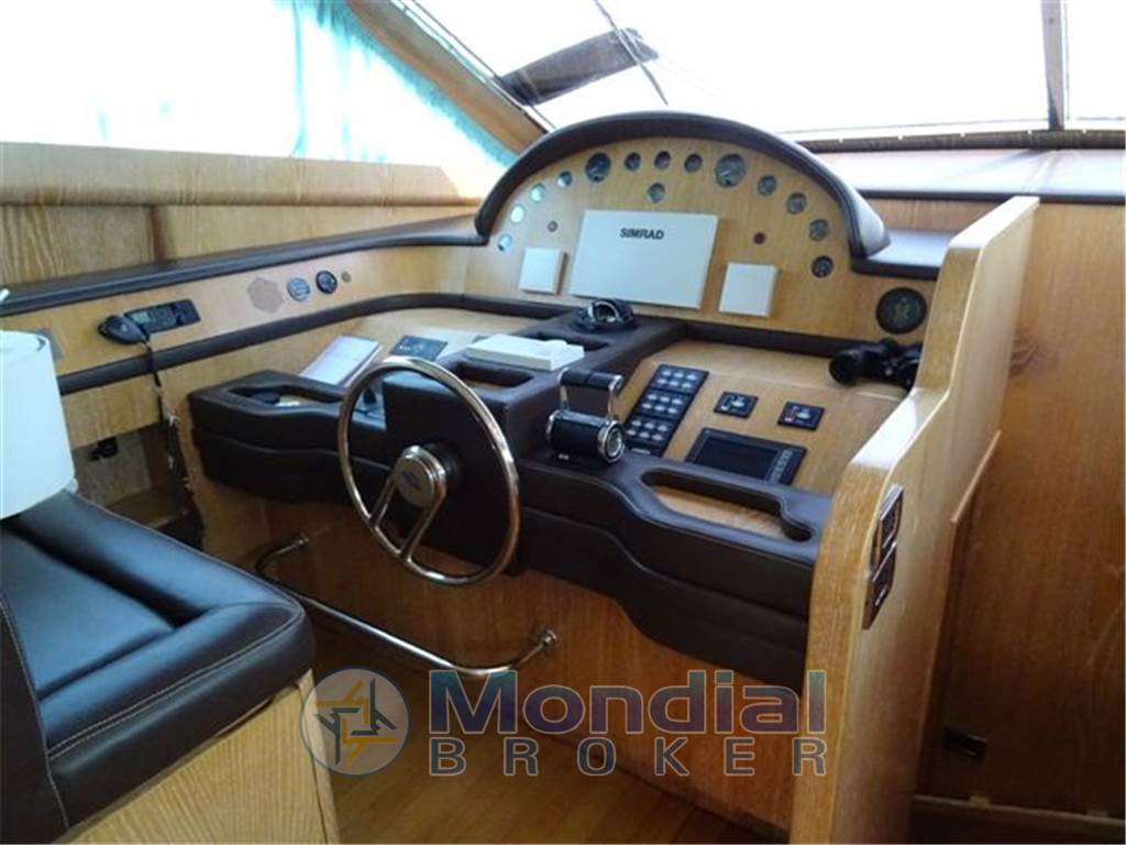 POSILLIPO RIZZARDI TECHNEMA 65