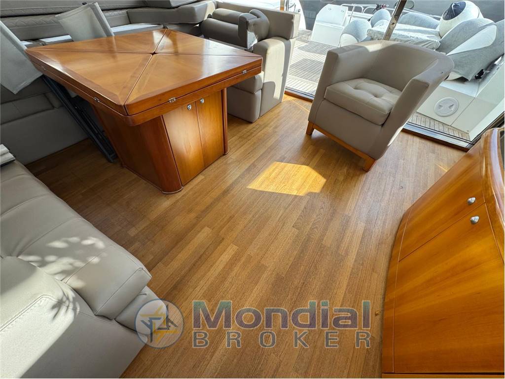 SUNSEEKER PREDATOR  72HT