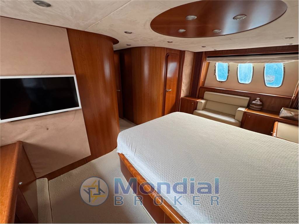 SUNSEEKER PREDATOR  72HT