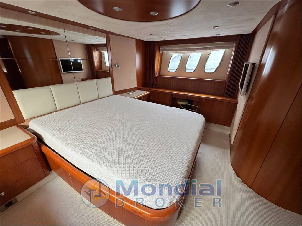 SUNSEEKER PREDATOR  72HT
