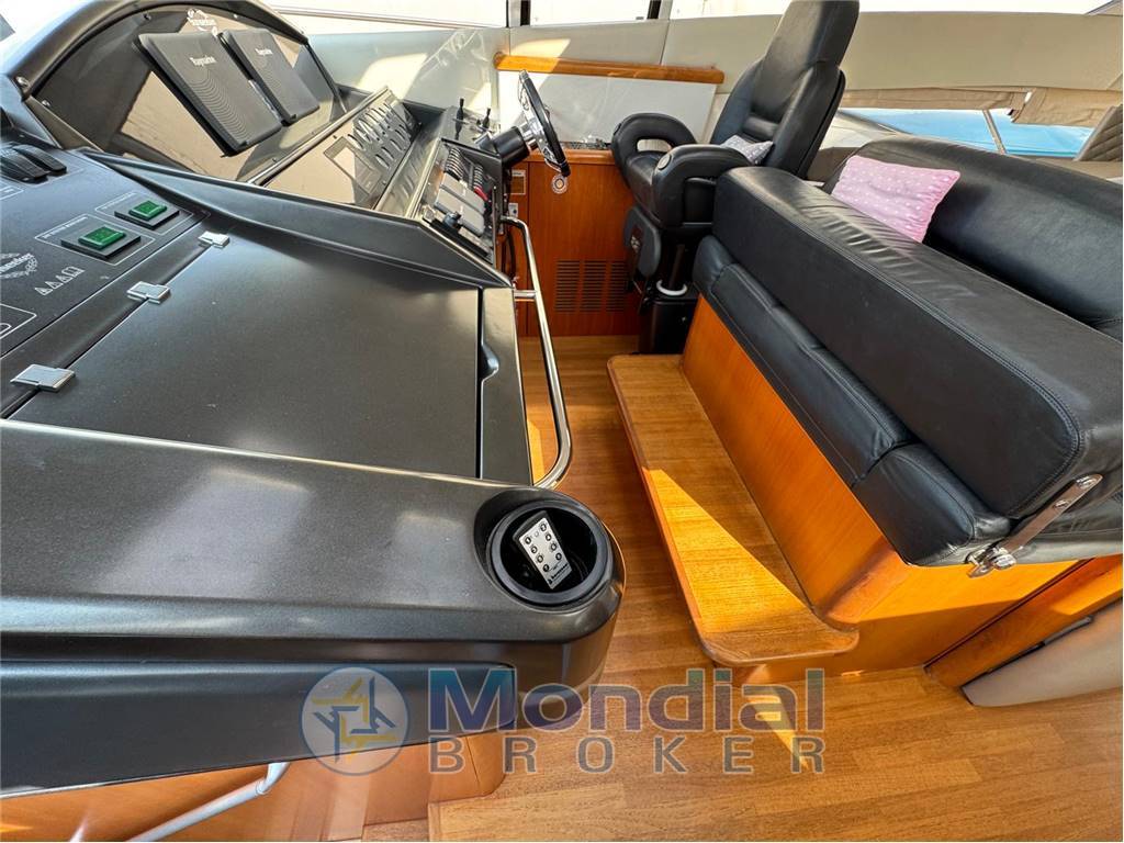 SUNSEEKER PREDATOR  72HT