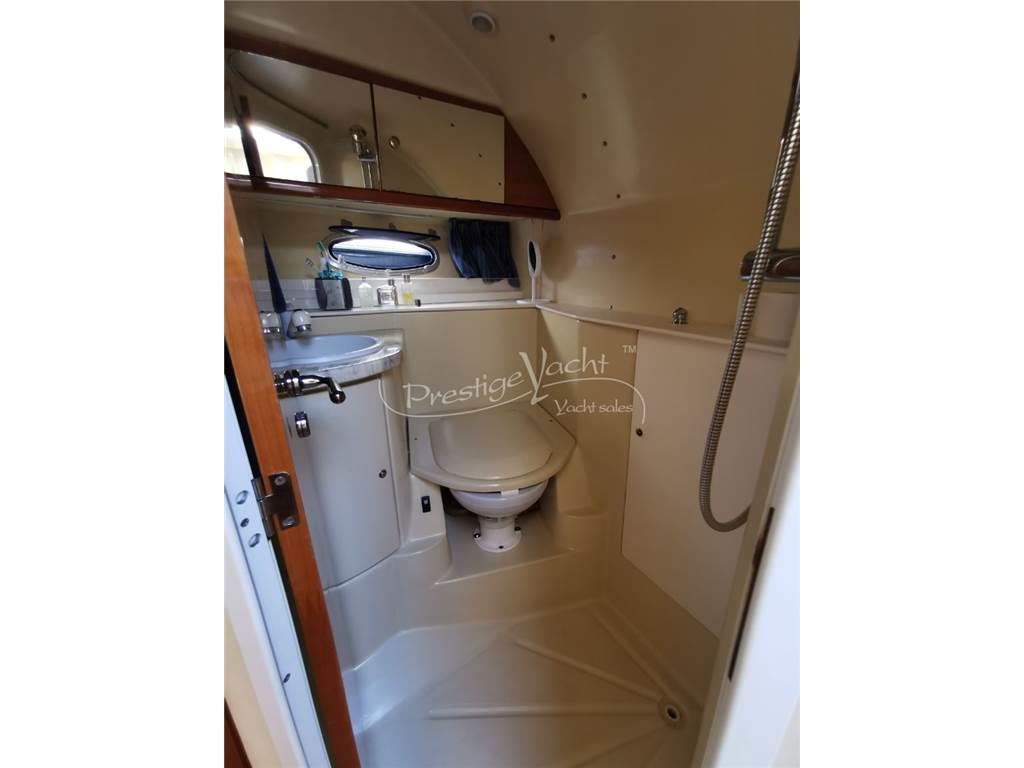 Innovazione e Progetti Mira 34