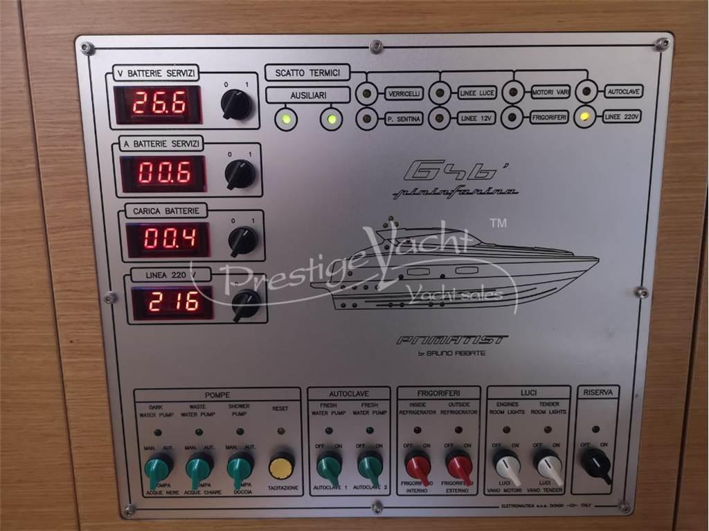 Bruno Abbate Primatist G46