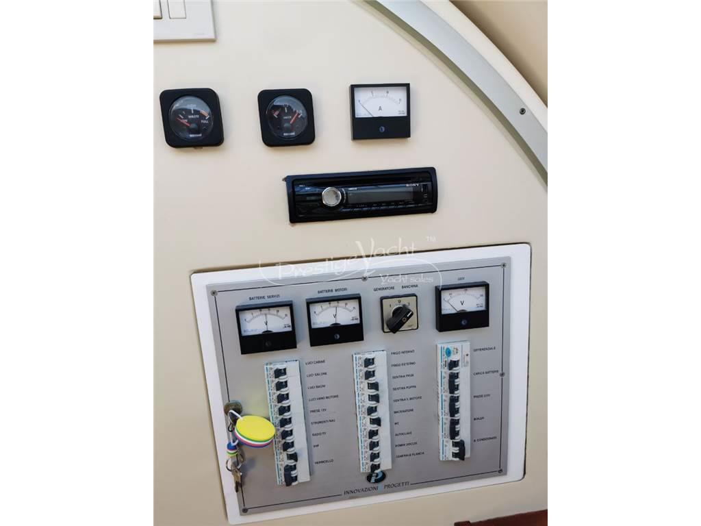 Innovazione e Progetti Mira 34