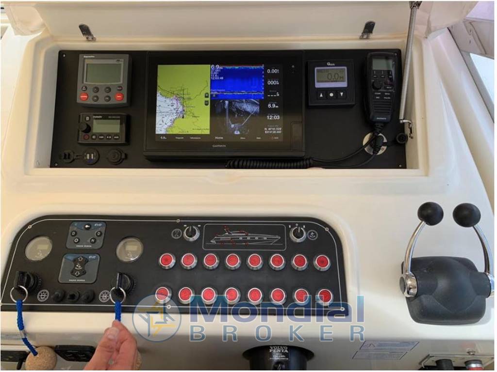 Fiart Mare 40 Genius