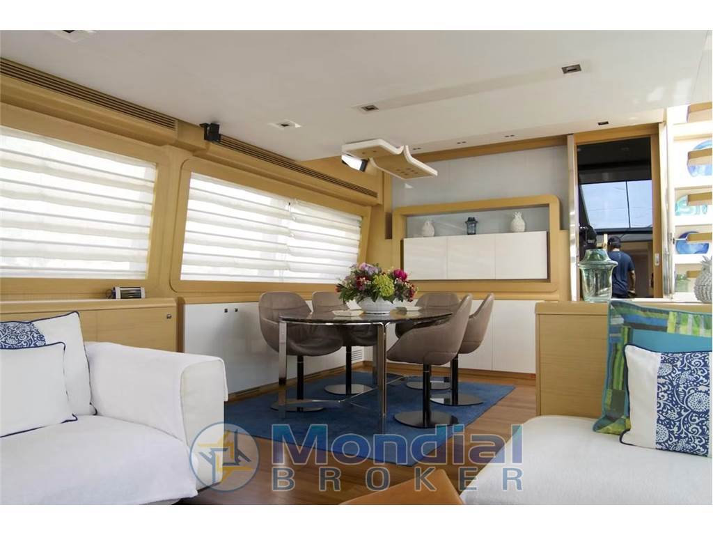Ferretti Yachts FERRETTI 800 HT