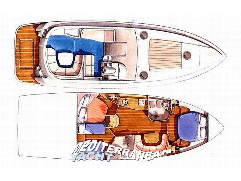 Innovazione & Progetti Mira 43