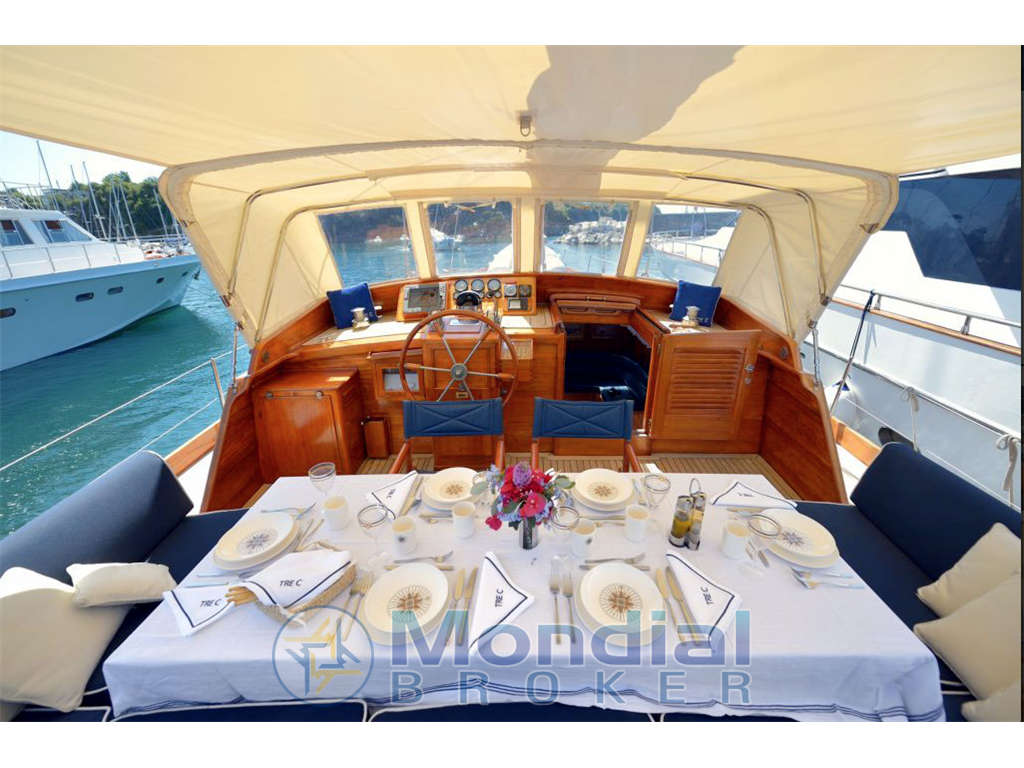 SANGERMANI CLASSIC 23 Metri