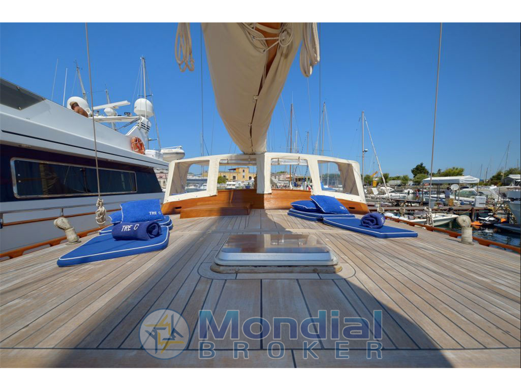 SANGERMANI CLASSIC 23 Metri