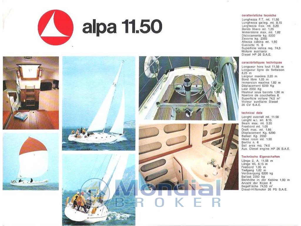 Alpa Alpa 11.50