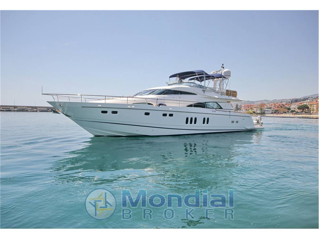 Fairline Squadron 78