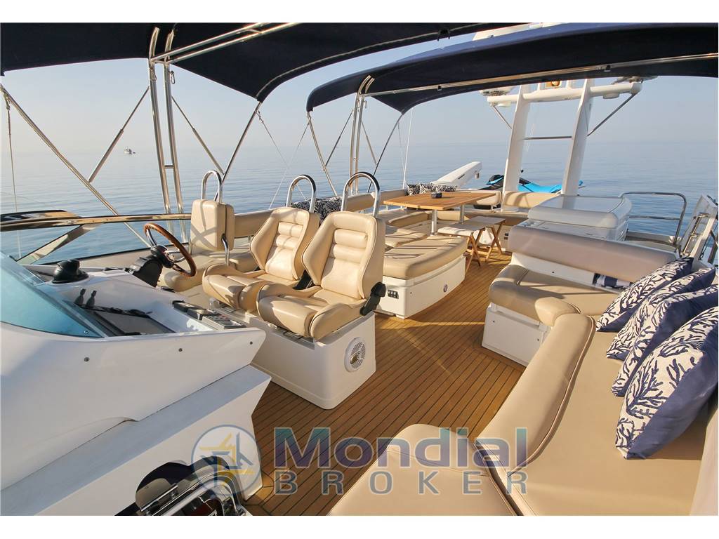 Fairline Squadron 78