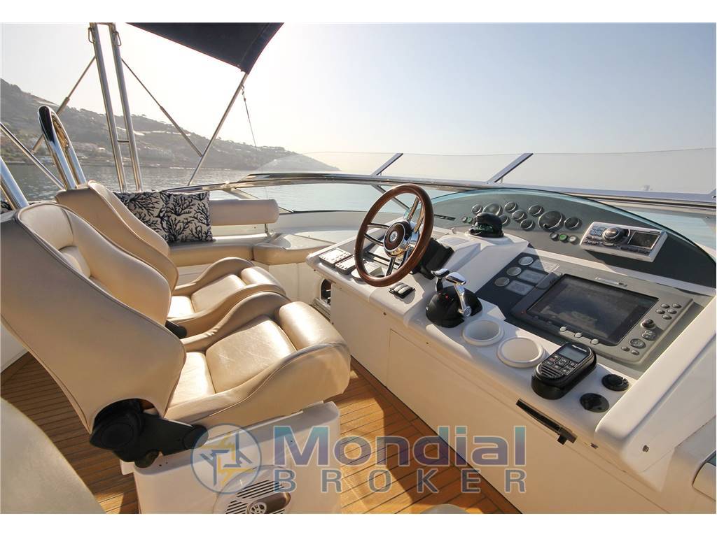 Fairline Squadron 78
