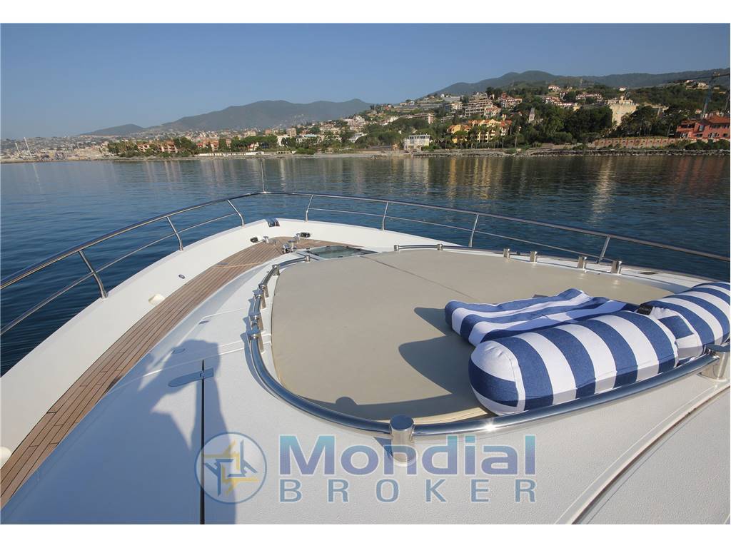 Fairline Squadron 78