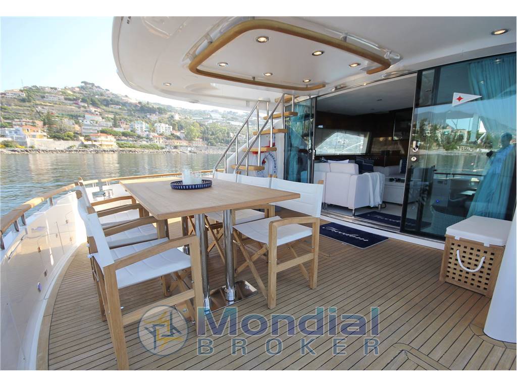 Fairline Squadron 78