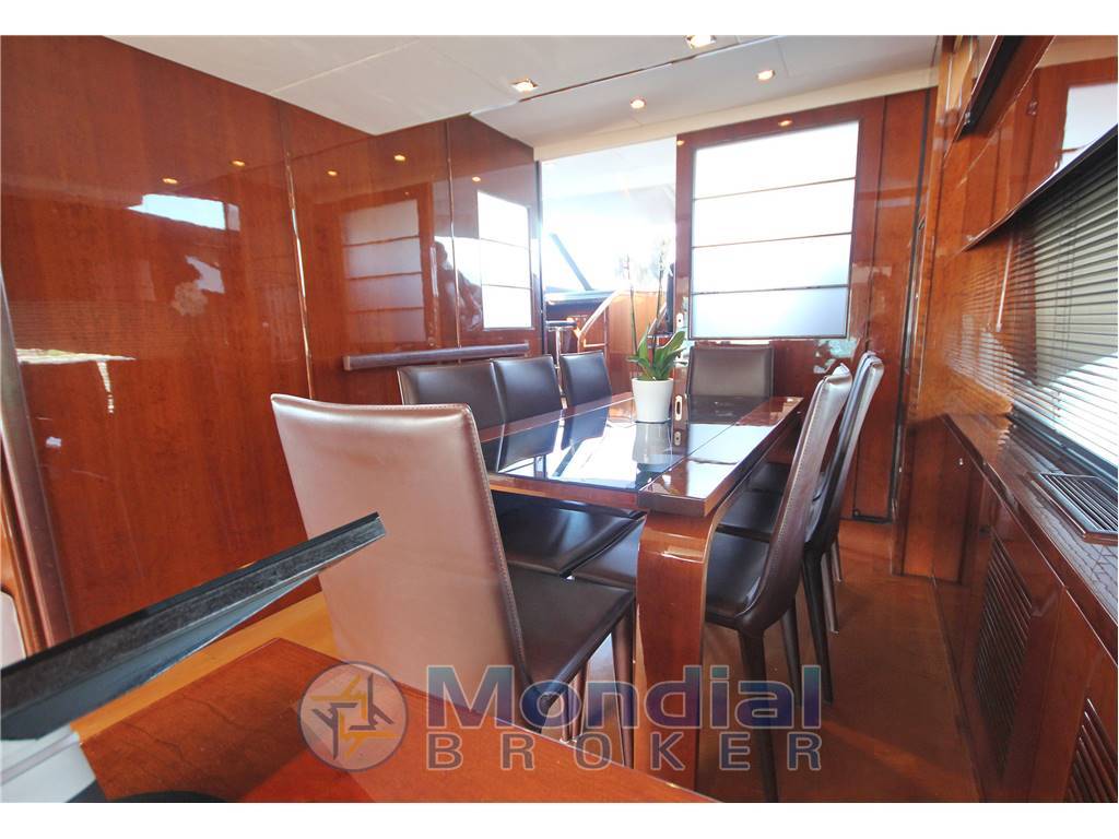 Fairline Squadron 78