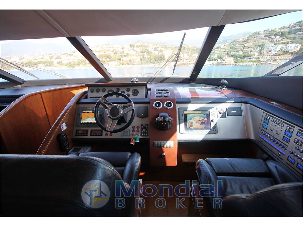 Fairline Squadron 78