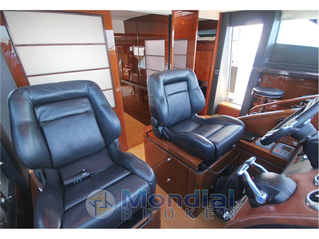 Fairline Squadron 78