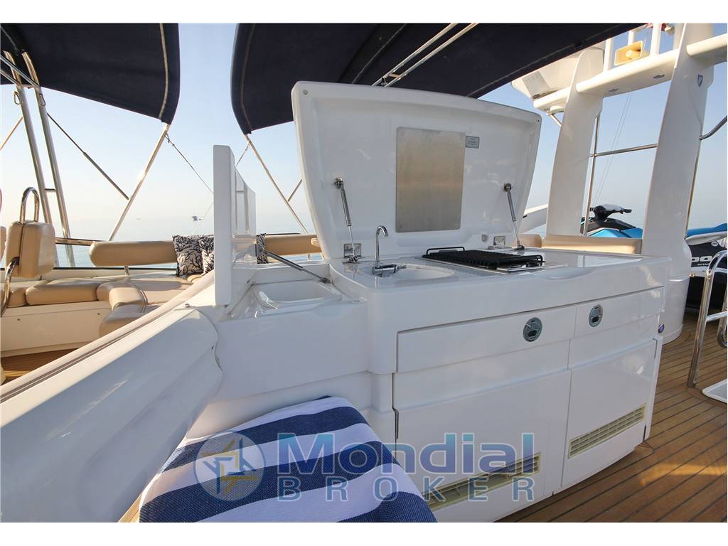 Fairline Squadron 78