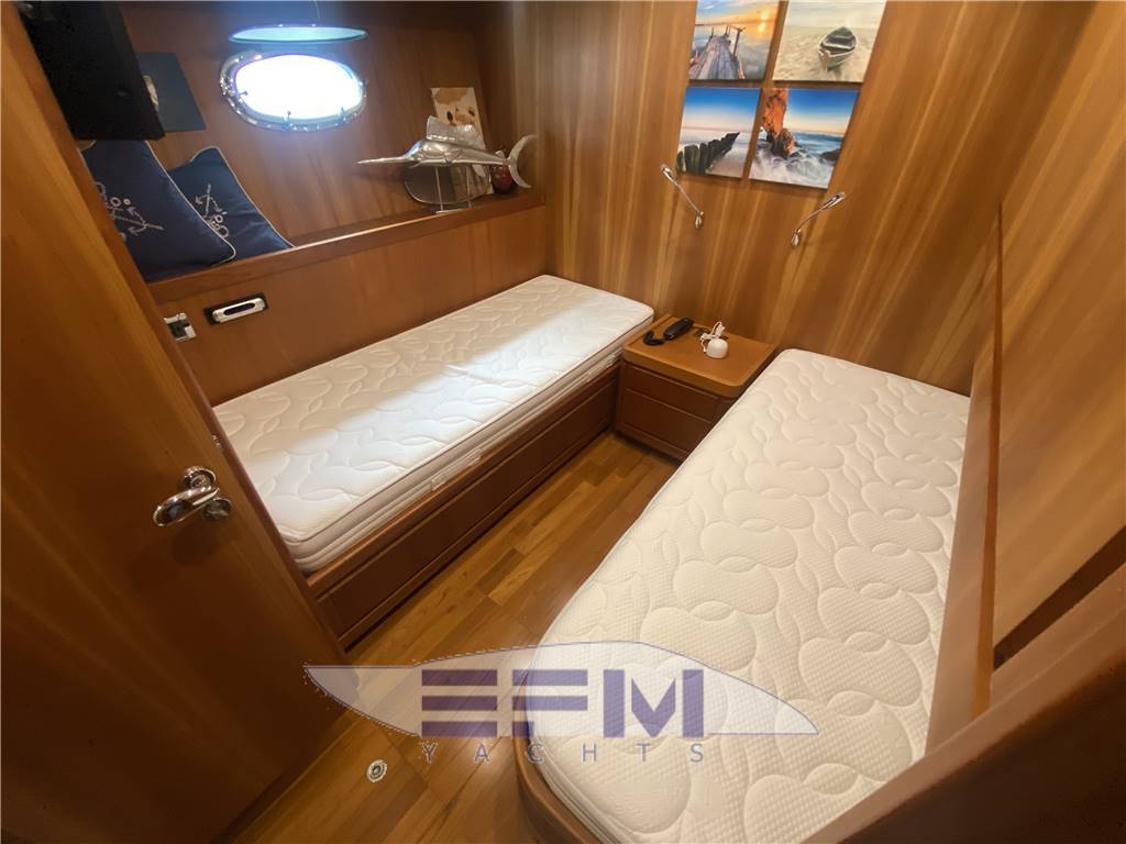 CANTIERI NAVALI RIZZARDI TECHNEMA 70