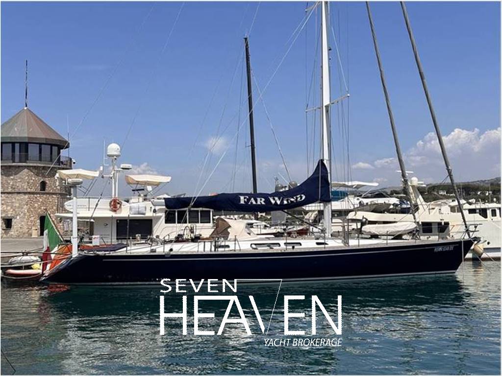 Southern Wind SWS 72