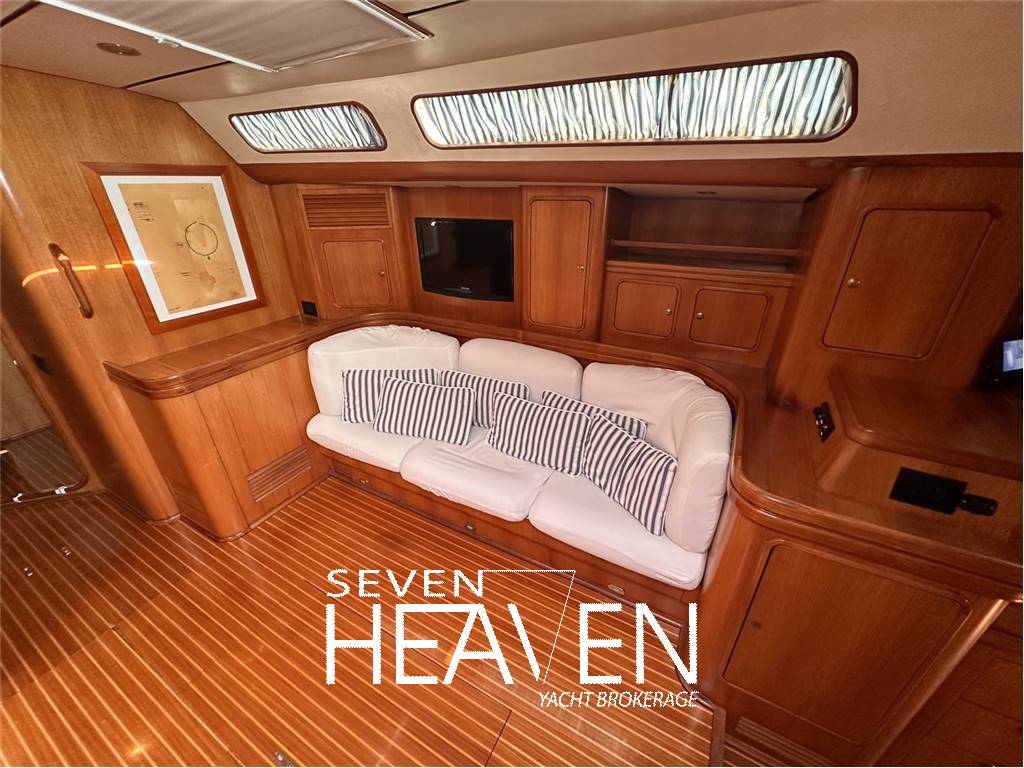 Southern Wind SWS 72